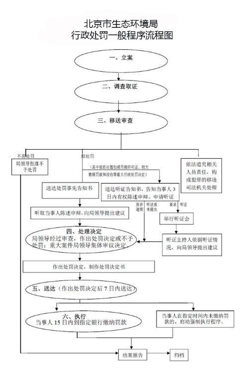 指标栈北京车牌转让全流程解析：老司机教你避开90%的坑