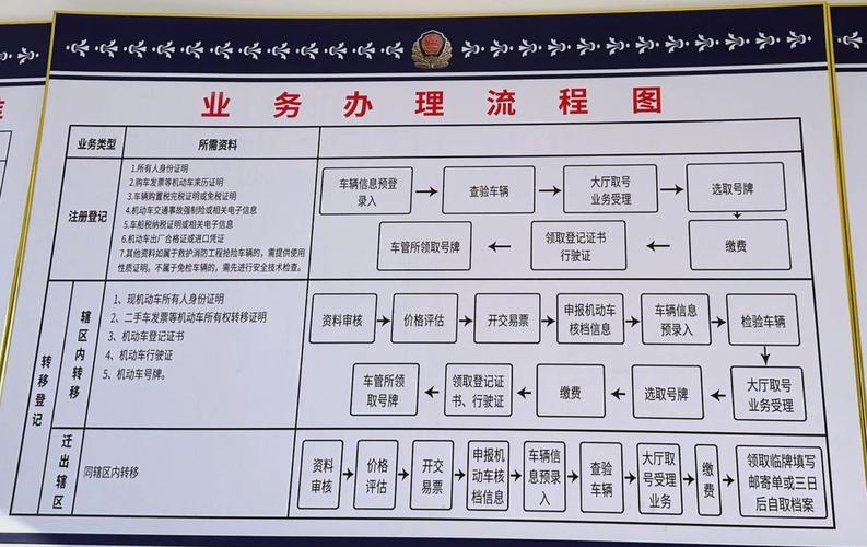 指标栈京牌代办深度指南：老司机教你避开这6大雷区