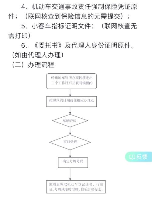 指标栈个人怎么转让北京公户车牌指标？2025新规下的正确操作指南