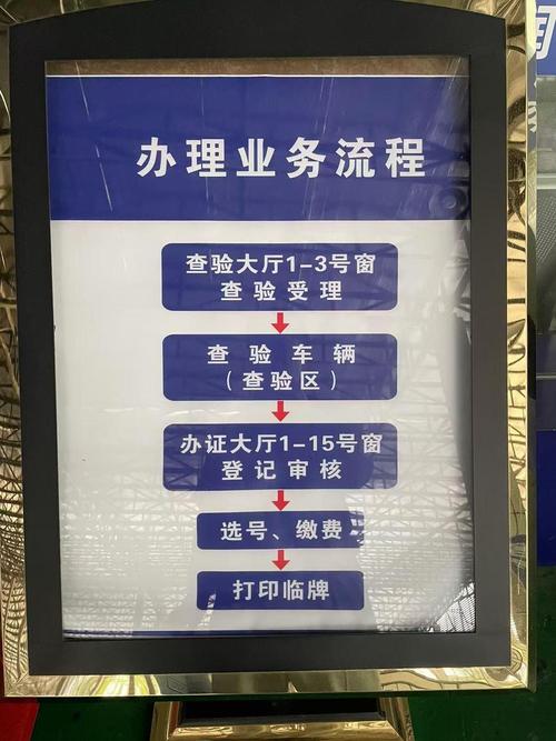 指标栈代办北京公户车牌一拖四一拖五大概行情：2024最新价格避坑指南